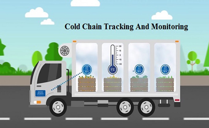 Pagpapahusay ng Seguridad ng Supply Chain sa Cold Storage Cameras sa Refrigerated Logistics
