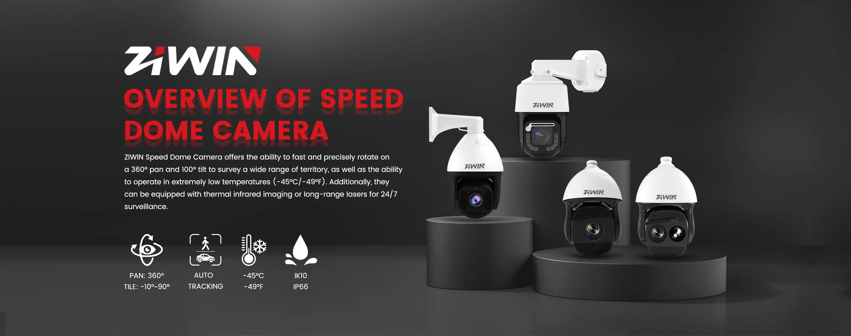 PRO Series Speed Dome Camera