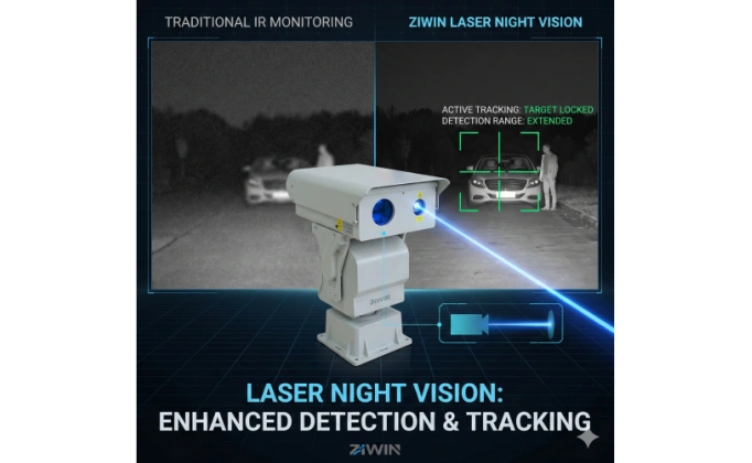 Kung Paano Pinagbubuti ng Laser Night Vision Cameras ang Pagtuklas at Pagsubaybayan sa Gabi